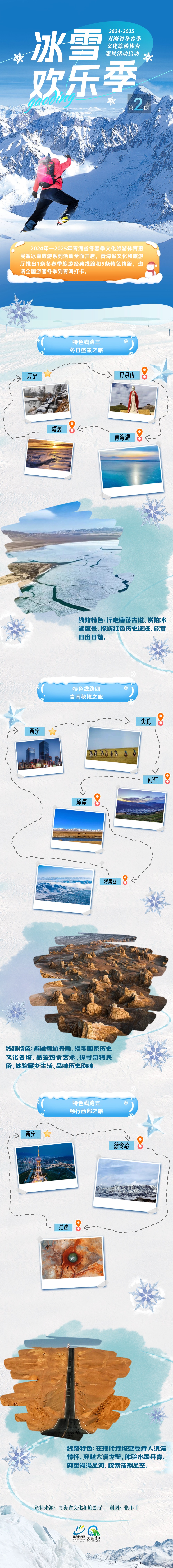 2024-2025冬春季推薦旅游線路發(fā)布(第二期)