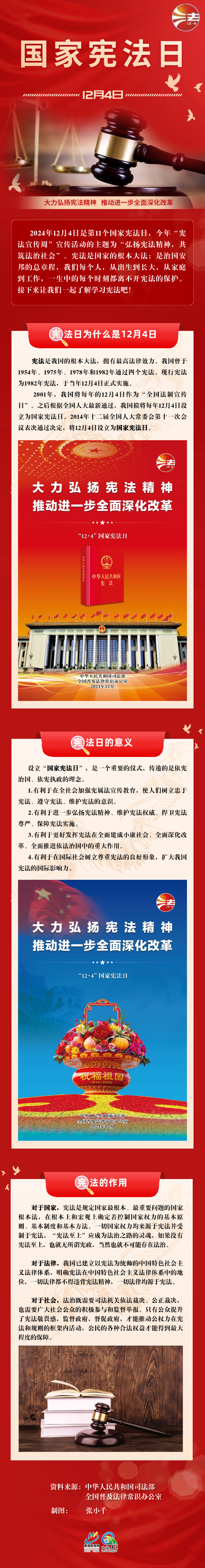 國家憲法日長圖(新聞網(wǎng))